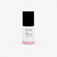 Beautyka Oil Solution Nourishing Serum in a white bottle with a black cap and pink base on a light gray background.