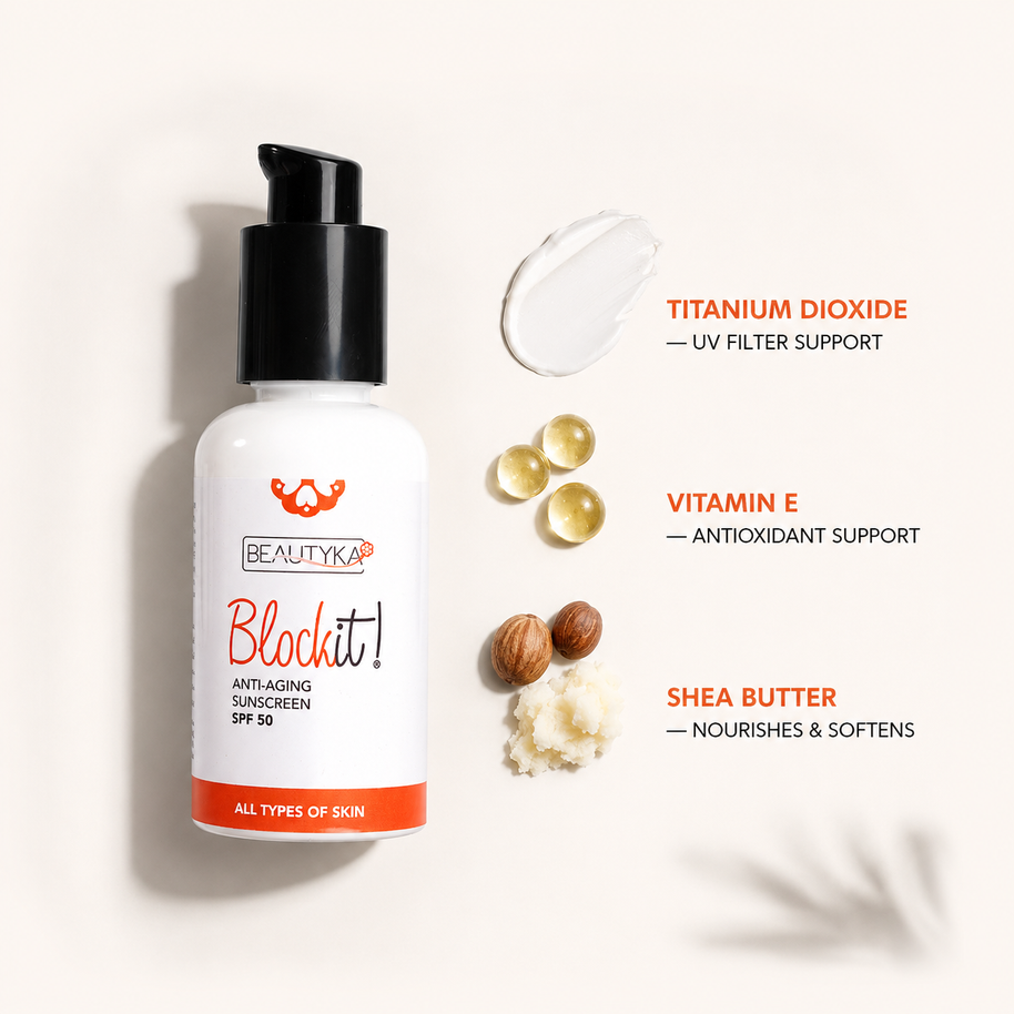 A bottle of Beautyka Block It! Anti-Aging Sunscreen SPF 50 on a light beige background with ingredient callouts for titanium dioxide, vitamin E and shea butter.