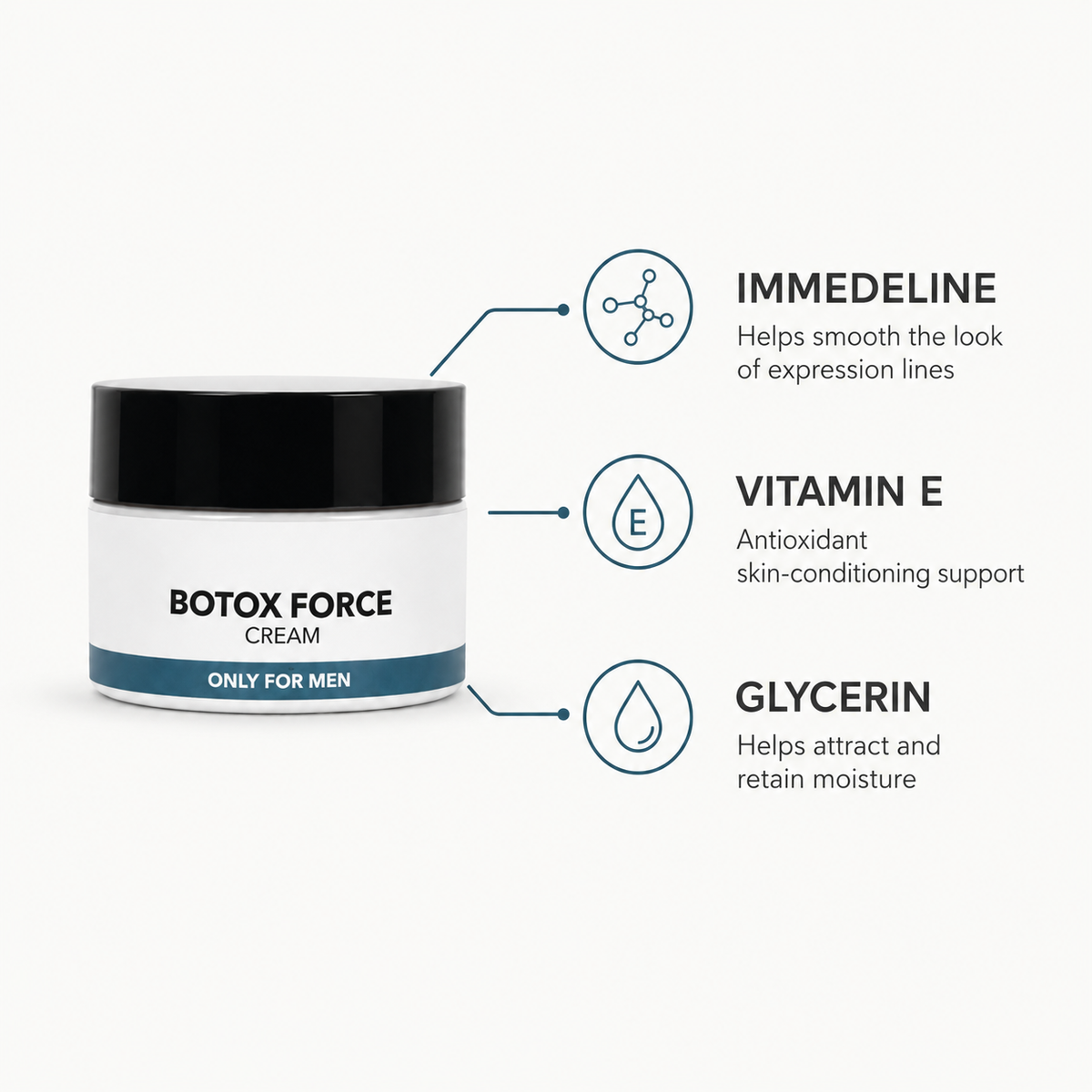 A white and black cosmetic jar labeled 'BOTOX FORCE CREAM' on a light gray background, with callout lines and text highlighting ingredients: Immedeline, Vitamin E, and Glycerin.