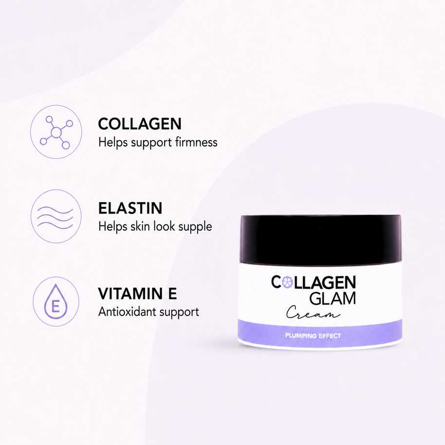 Beautyka Collagen Glam Lifting Cream on a lavender background with callouts for collagen, elastin and vitamin E.