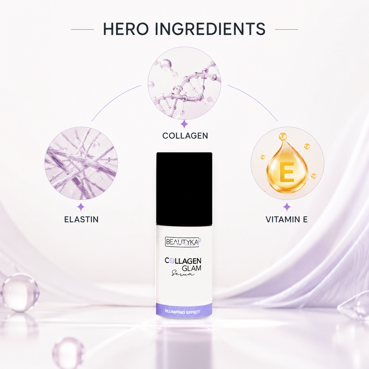 Beautyka Collagen Glam Lifting Serum on a white background with callouts for collagen, elastin and vitamin E.