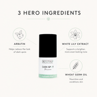 Beautyka Dark Spot Correcting Serum on a light cream background with callouts for arbutin, white lily extract and wheat germ oil.