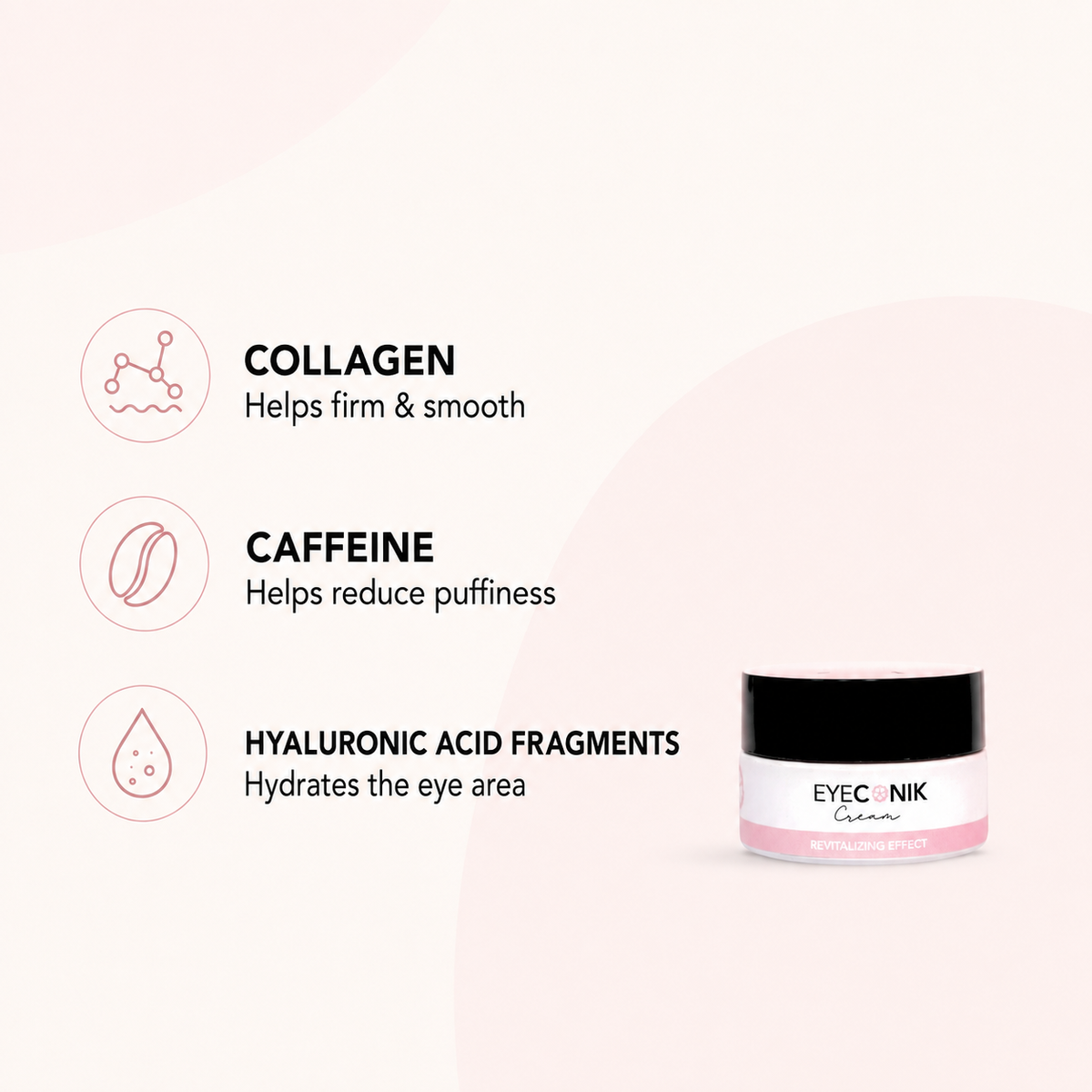 Beautyka Eyeconik Eye Cream on a pale pink background with callouts for collagen, caffeine and hyaluronic acid fragments.