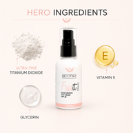Beautyka Face It! Moisturizing Cream SPF30 on a pale pink background with hero ingredient callouts for titanium dioxide, glycerin and vitamin E.