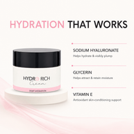 Hydro Rich Cream Deep Hydration jar on a white pedestal with marketing text on a light pink and white background.