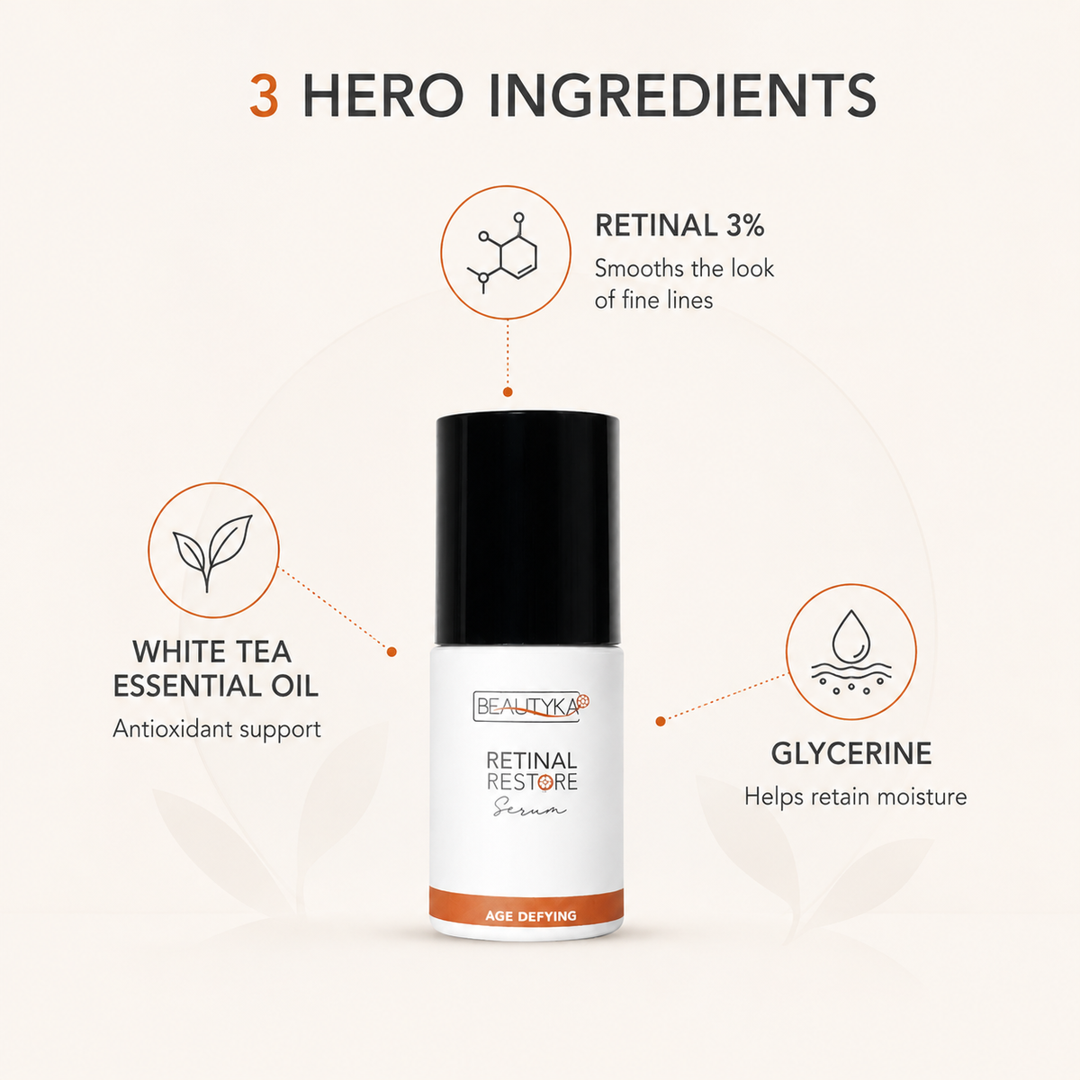 Beautyka Retinal Restore Serum bottle on a light beige background with callouts for three hero ingredients: retinal, white tea essential oil and glycerin.