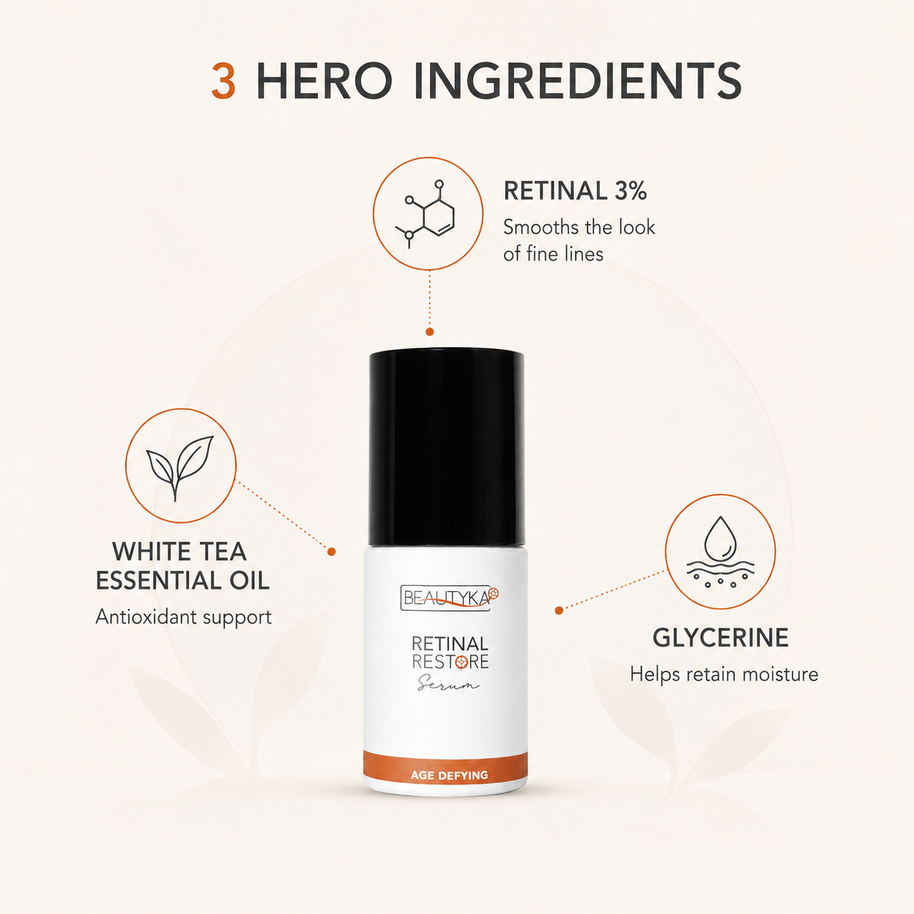 Beautyka Retinal Restore Serum bottle on a light beige background with callouts for three hero ingredients: retinal, white tea essential oil and glycerin.