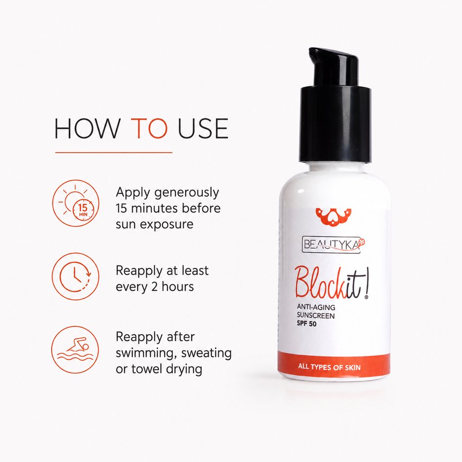 A bottle of Beautyka Block It! Anti-Aging Sunscreen SPF 50 on a white background next to a 'HOW TO USE' graphic with three orange icons and text.