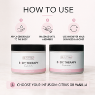 Beautyka Body Therapy Nourishing Cream with a how-to-use instruction panel.