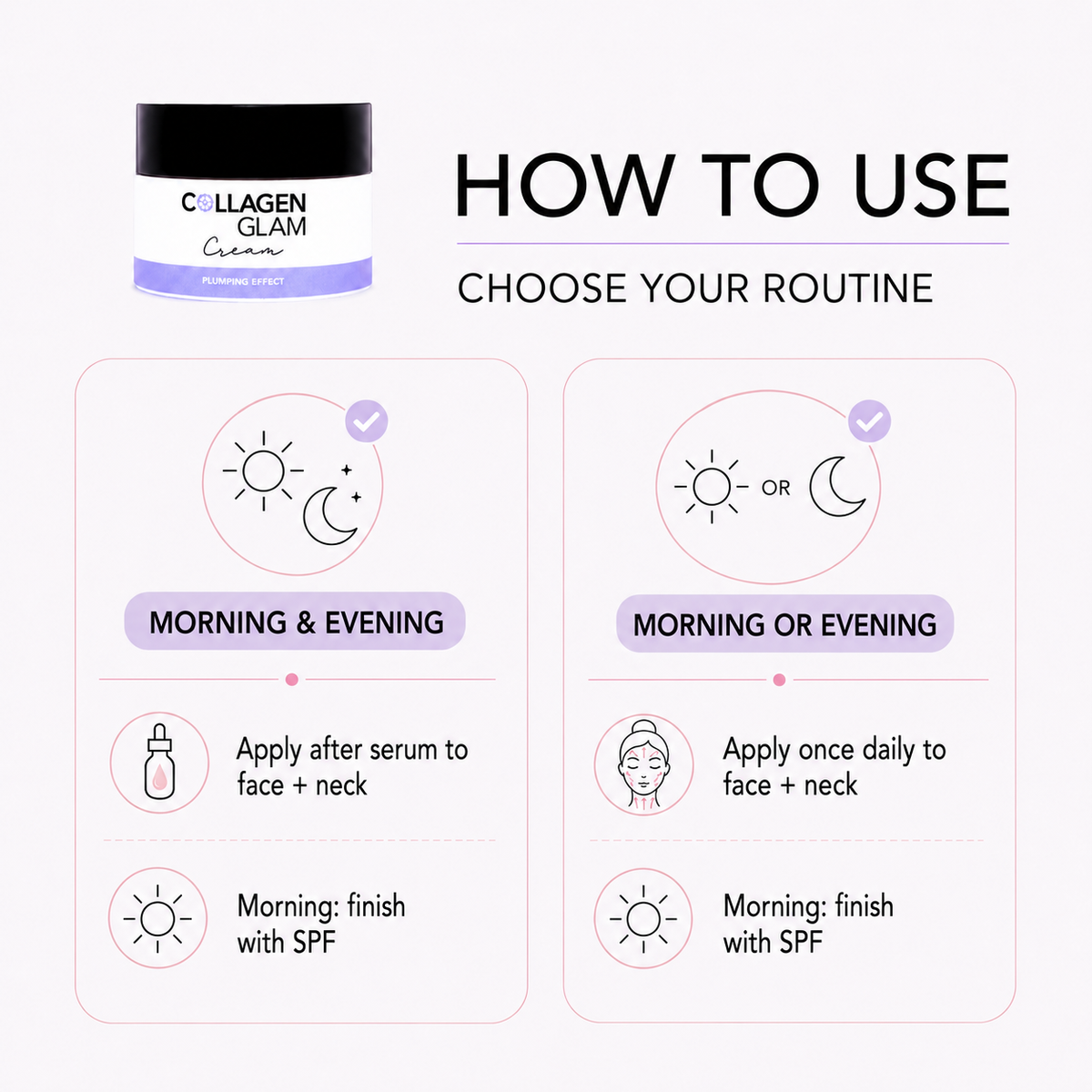 How to use graphic for Beautyka Collagen Glam Lifting Cream showing morning and evening application options.