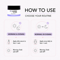 How to use graphic for Beautyka Collagen Glam Lifting Cream showing morning and evening application options.