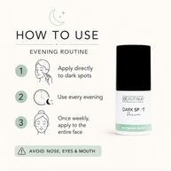 Instruction graphic showing how to use Beautyka Dark Spot Correcting Serum in an evening routine.
