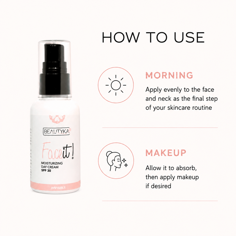 Beautyka Face It! Moisturizing Cream SPF30 shown next to a how-to-use guide with morning and makeup application instructions.