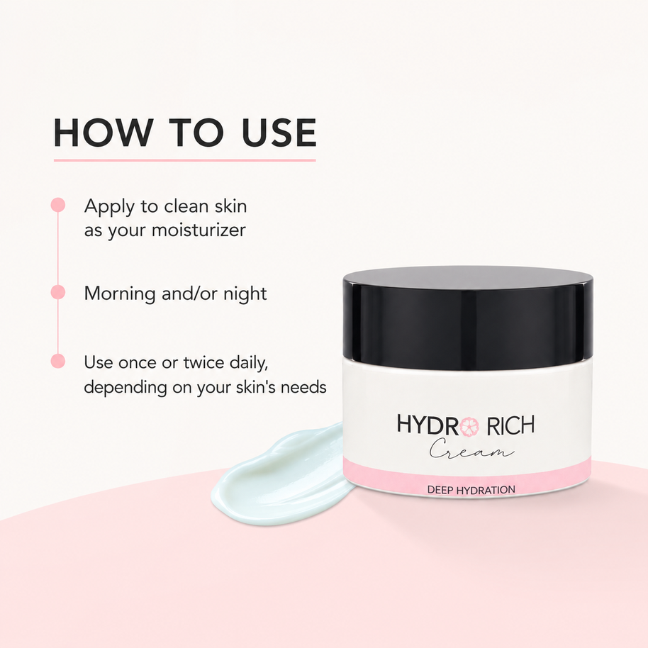 A skincare product jar labeled HYDRO RICH Cream Deep Hydration with a black lid and white body, shown beside a pale blue-green smear on a pink and white background with a 'HOW TO USE' instruction panel.