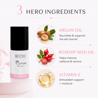 Beautyka Oil Solution Nourishing Serum on a light pink background with callouts for argan oil, rosehip seed oil and vitamin E.