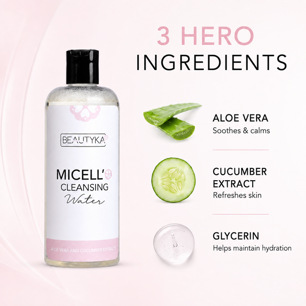 Beautyka Micell'O Cleansing Water on a soft pink background with callouts for aloe vera, cucumber extract and glycerin.