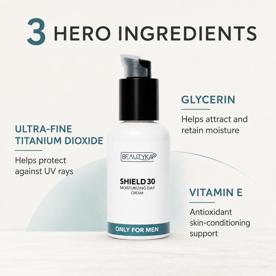 Beautyka Shield 30 Moisturizing Day Cream bottle centered on a light background with marketing text highlighting three hero ingredients: ultra-fine titanium dioxide, glycerin, and vitamin E.