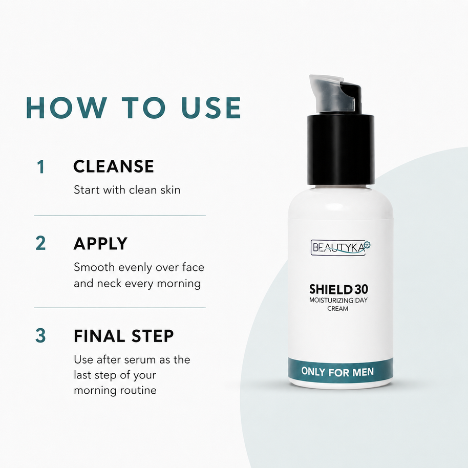 A skincare pump bottle labeled Beautyka Shield 30 Moisturizing Day Cream stands on a clean white background beside a teal 'HOW TO USE' instruction panel with three steps: cleanse, apply, and final step.
