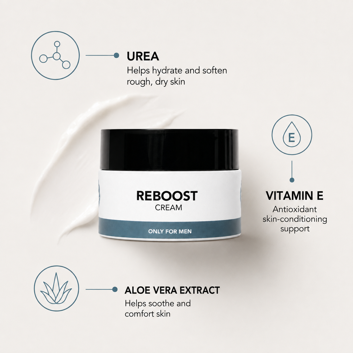 A jar of Reboost Cream for men centered on a light beige background with a white cream smear behind it.